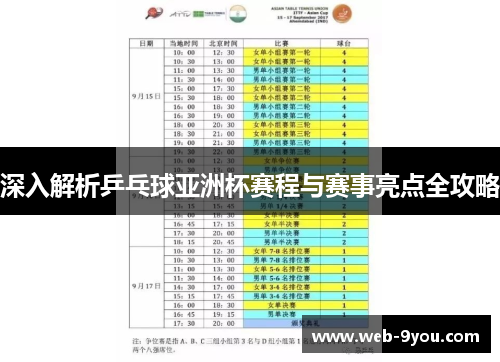 深入解析乒乓球亚洲杯赛程与赛事亮点全攻略
