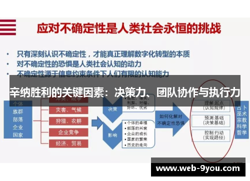 辛纳胜利的关键因素：决策力、团队协作与执行力