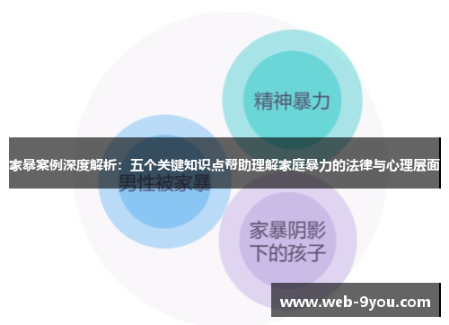 家暴案例深度解析：五个关键知识点帮助理解家庭暴力的法律与心理层面