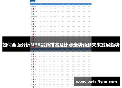如何全面分析NBA最新排名及比赛走势预测未来发展趋势