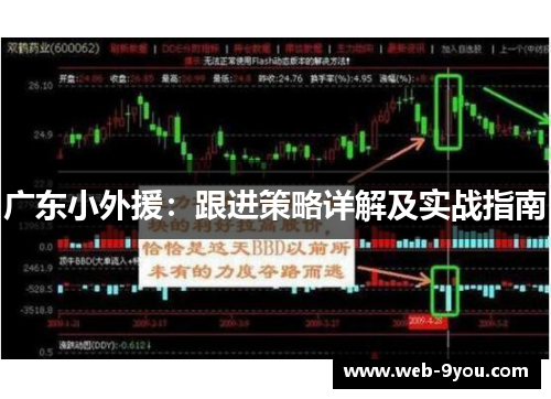 广东小外援：跟进策略详解及实战指南