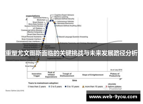 重塑尤文图斯面临的关键挑战与未来发展路径分析