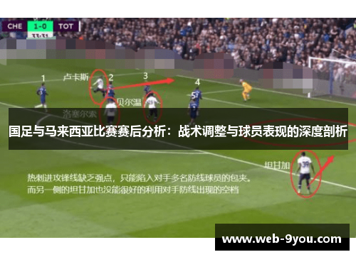 国足与马来西亚比赛赛后分析：战术调整与球员表现的深度剖析