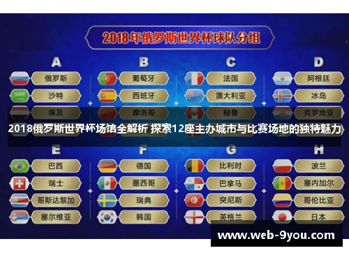 2018俄罗斯世界杯场馆全解析 探索12座主办城市与比赛场地的独特魅力
