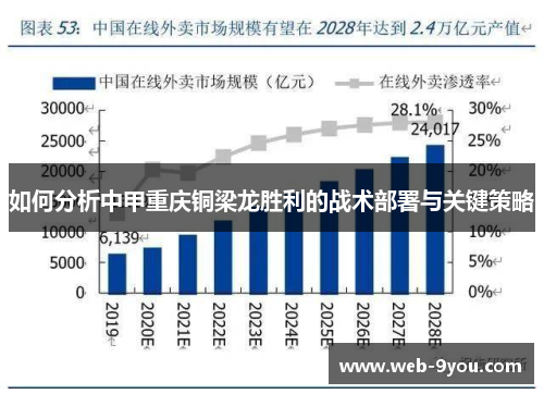 如何分析中甲重庆铜梁龙胜利的战术部署与关键策略