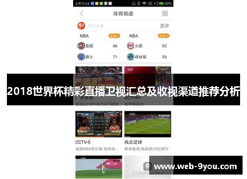 2018世界杯精彩直播卫视汇总及收视渠道推荐分析