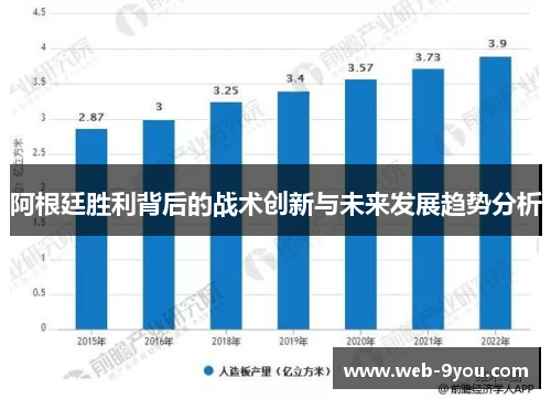 阿根廷胜利背后的战术创新与未来发展趋势分析